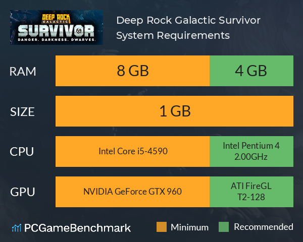 Deep Rock Galactic: Survivor System Requirements PC Graph - Can I Run Deep Rock Galactic: Survivor