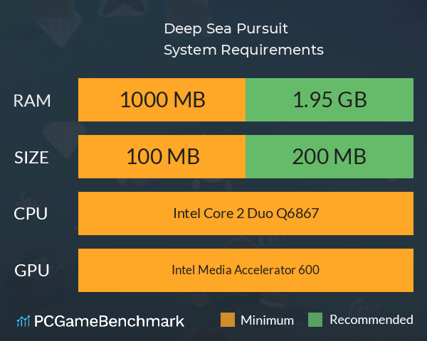 Deep Sea Pursuit System Requirements PC Graph - Can I Run Deep Sea Pursuit Deep Sea Pursuit System Requirements PC Graph - Can I Run Deep Sea Pursuit