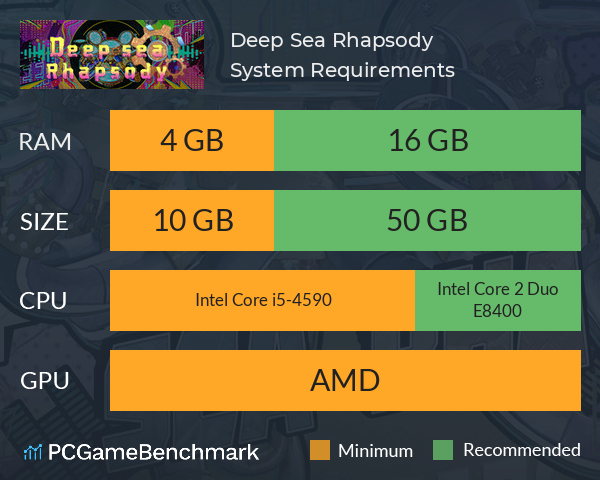 Deep Sea Rhapsody System Requirements PC Graph - Can I Run Deep Sea Rhapsody Deep Sea Rhapsody System Requirements PC Graph - Can I Run Deep Sea Rhapsody