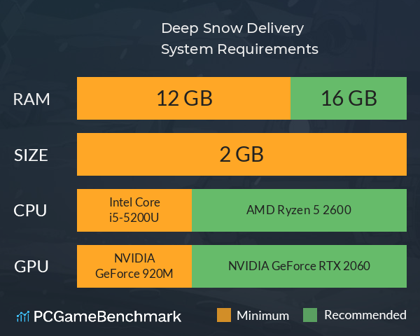 Deep Snow Delivery System Requirements PC Graph - Can I Run Deep Snow Delivery Deep Snow Delivery System Requirements PC Graph - Can I Run Deep Snow Delivery