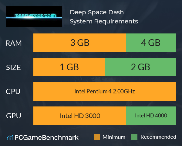 Deep Space Dash System Requirements PC Graph - Can I Run Deep Space Dash