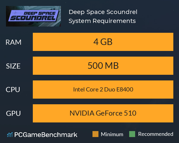Deep Space Scoundrel System Requirements PC Graph - Can I Run Deep Space Scoundrel Deep Space Scoundrel System Requirements PC Graph - Can I Run Deep Space Scoundrel