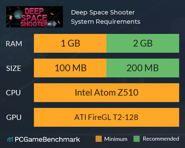 Deep Space Shooter System Requirements PC Graph - Can I Run Deep Space Shooter