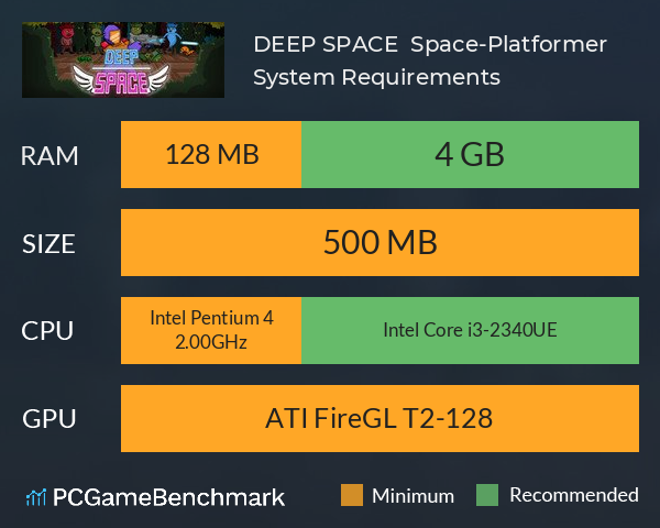 DEEP SPACE | Space-Platformer System Requirements PC Graph - Can I Run DEEP SPACE | Space-Platformer