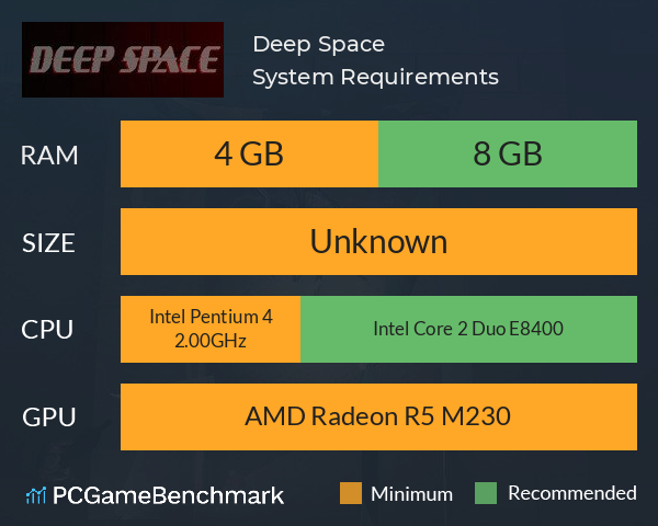Deep Space System Requirements PC Graph - Can I Run Deep Space