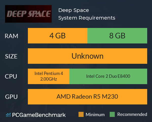 Deep Space System Requirements PC Graph - Can I Run Deep Space Deep Space System Requirements PC Graph - Can I Run Deep Space