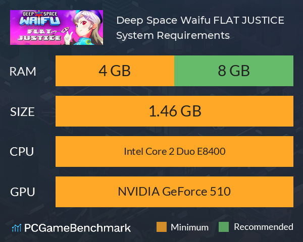 Deep Space Waifu: FLAT JUSTICE System Requirements PC Graph - Can I Run Deep Space Waifu: FLAT JUSTICE