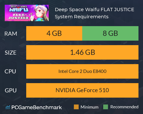 Deep Space Waifu: FLAT JUSTICE System Requirements PC Graph - Can I Run Deep Space Waifu: FLAT JUSTICE Deep Space Waifu: FLAT JUSTICE System Requirements PC Graph - Can I Run Deep Space Waifu: FLAT JUSTICE