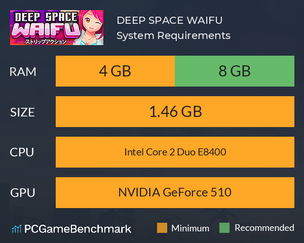 DEEP SPACE WAIFU System Requirements PC Graph - Can I Run DEEP SPACE WAIFU DEEP SPACE WAIFU System Requirements PC Graph - Can I Run DEEP SPACE WAIFU