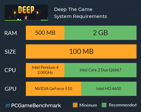 Deep The Game System Requirements PC Graph - Can I Run Deep The Game