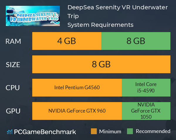 DeepSea Serenity: VR Underwater Trip System Requirements PC Graph - Can I Run DeepSea Serenity: VR Underwater Trip DeepSea Serenity: VR Underwater Trip System Requirements PC Graph - Can I Run DeepSea Serenity: VR Underwater Trip
