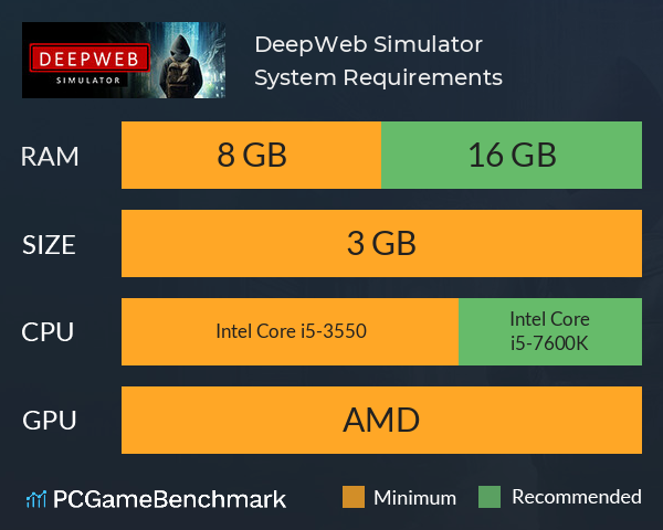 DeepWeb Simulator System Requirements PC Graph - Can I Run DeepWeb Simulator DeepWeb Simulator System Requirements PC Graph - Can I Run DeepWeb Simulator