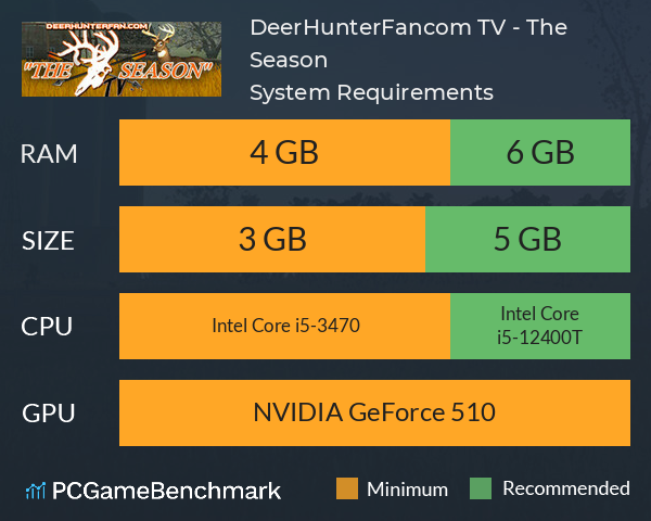 DeerHunterFan.com TV - The Season System Requirements PC Graph - Can I Run DeerHunterFan.com TV - The Season DeerHunterFan.com TV - The Season System Requirements PC Graph - Can I Run DeerHunterFan.com TV - The Season