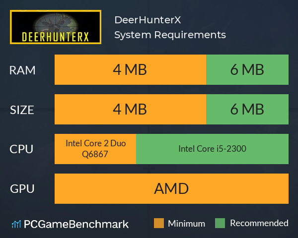 DeerHunterX System Requirements PC Graph - Can I Run DeerHunterX