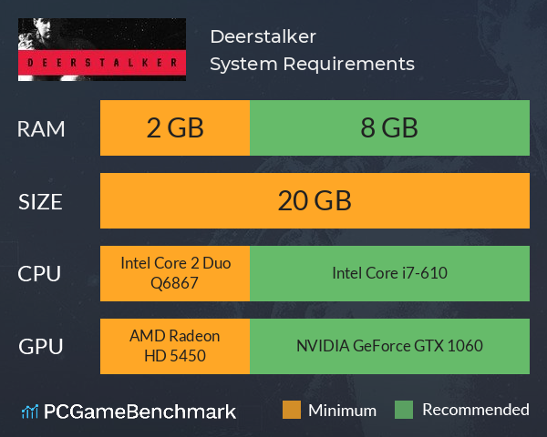 Deerstalker System Requirements PC Graph - Can I Run Deerstalker Deerstalker System Requirements PC Graph - Can I Run Deerstalker