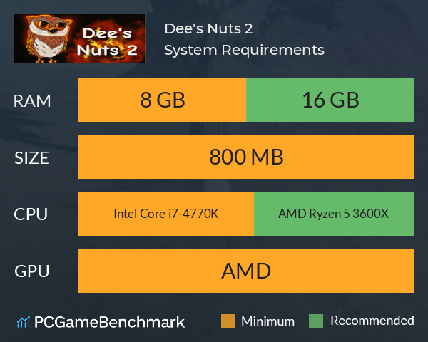 Dee's Nuts 2 System Requirements PC Graph - Can I Run Dee's Nuts 2 Dee's Nuts 2 System Requirements PC Graph - Can I Run Dee's Nuts 2