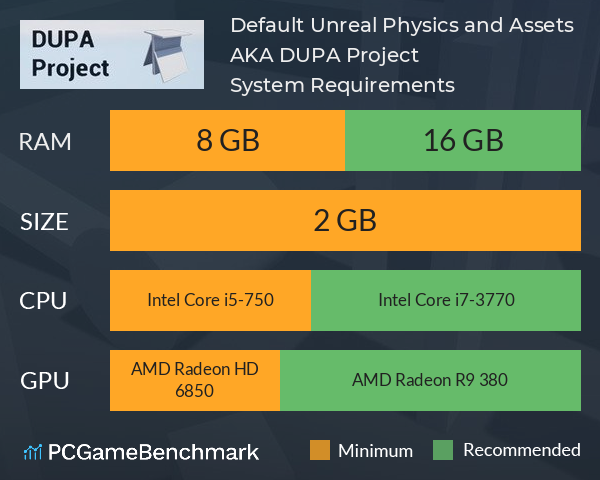 Default Unreal Physics and Assets AKA DUPA Project System Requirements PC Graph - Can I Run Default Unreal Physics and Assets AKA DUPA Project