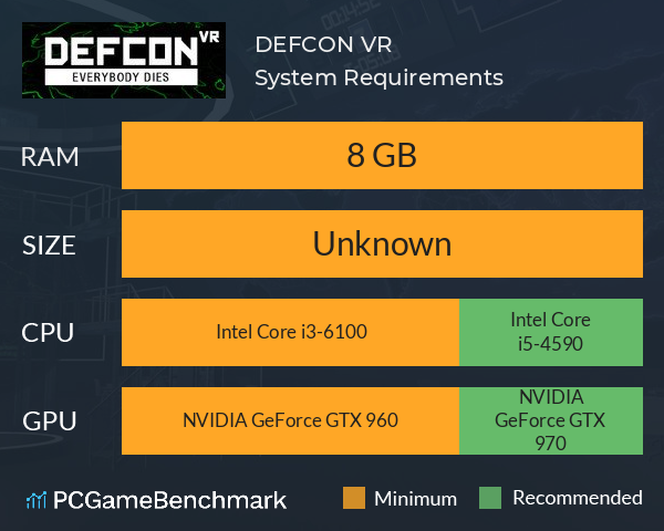 DEFCON VR System Requirements PC Graph - Can I Run DEFCON VR