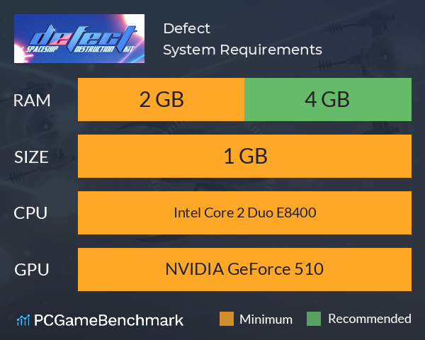 Defect System Requirements PC Graph - Can I Run Defect