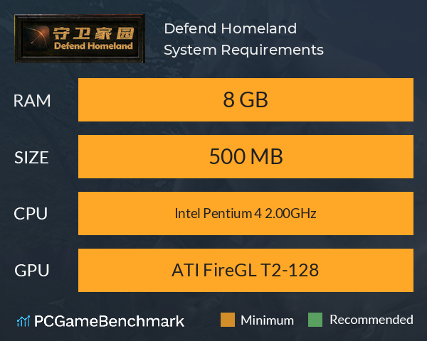 Defend Homeland System Requirements PC Graph - Can I Run Defend Homeland Defend Homeland System Requirements PC Graph - Can I Run Defend Homeland