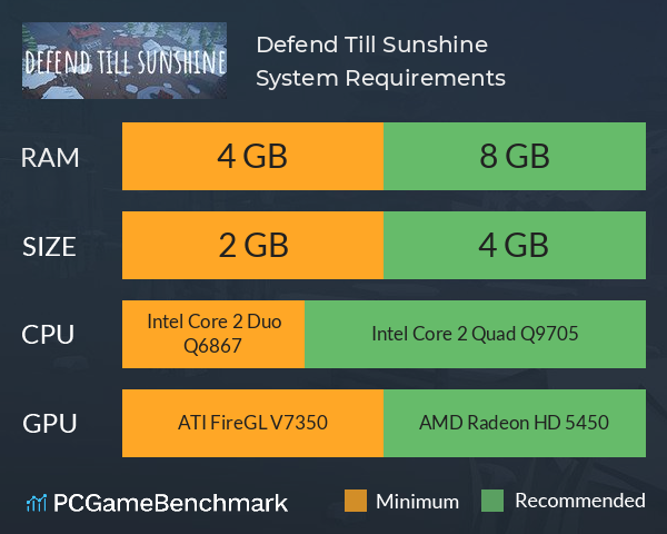 Defend Till Sunshine System Requirements PC Graph - Can I Run Defend Till Sunshine Defend Till Sunshine System Requirements PC Graph - Can I Run Defend Till Sunshine