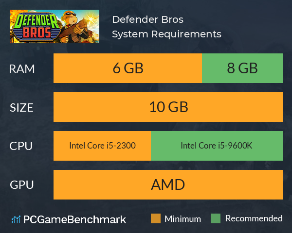 Defender Bros System Requirements PC Graph - Can I Run Defender Bros Defender Bros System Requirements PC Graph - Can I Run Defender Bros