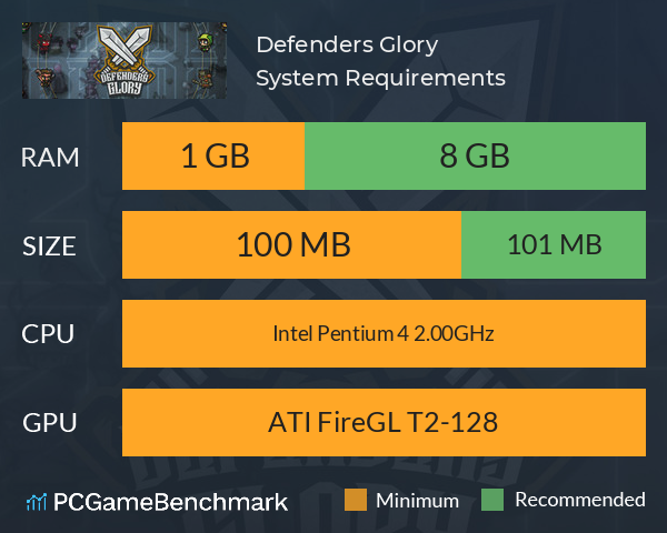 Defenders Glory System Requirements PC Graph - Can I Run Defenders Glory Defenders Glory System Requirements PC Graph - Can I Run Defenders Glory