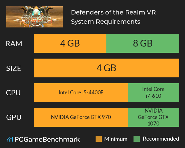 Defenders of the Realm VR System Requirements PC Graph - Can I Run Defenders of the Realm VR Defenders of the Realm VR System Requirements PC Graph - Can I Run Defenders of the Realm VR