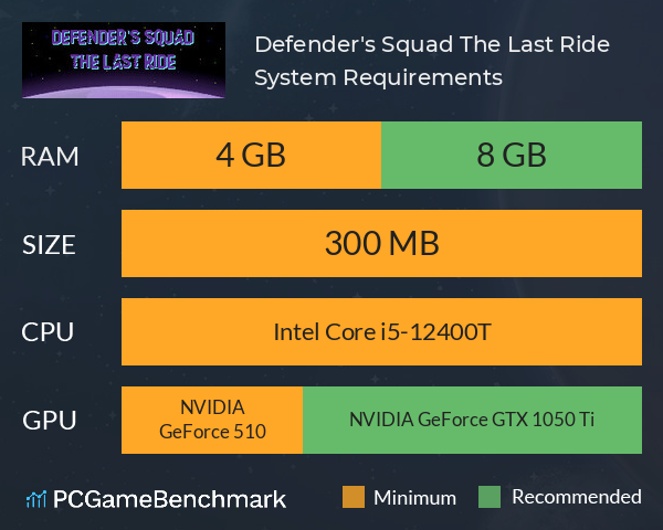 Defender's Squad: The Last Ride System Requirements PC Graph - Can I Run Defender's Squad: The Last Ride Defender's Squad: The Last Ride System Requirements PC Graph - Can I Run Defender's Squad: The Last Ride