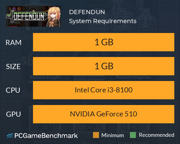 DEFENDUN System Requirements PC Graph - Can I Run DEFENDUN DEFENDUN System Requirements PC Graph - Can I Run DEFENDUN