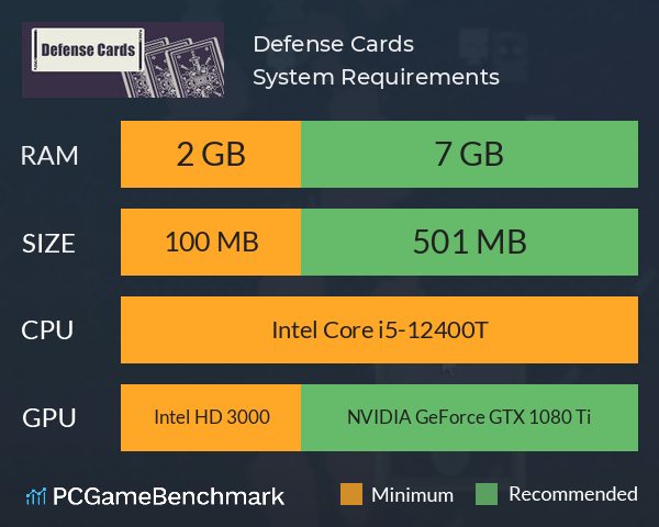 Defense Cards System Requirements PC Graph - Can I Run Defense Cards