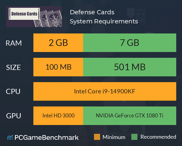 Defense Cards System Requirements PC Graph - Can I Run Defense Cards Defense Cards System Requirements PC Graph - Can I Run Defense Cards