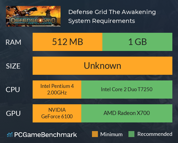 Defense Grid: The Awakening System Requirements PC Graph - Can I Run Defense Grid: The Awakening