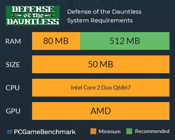 Defense of the Dauntless System Requirements PC Graph - Can I Run Defense of the Dauntless Defense of the Dauntless System Requirements PC Graph - Can I Run Defense of the Dauntless