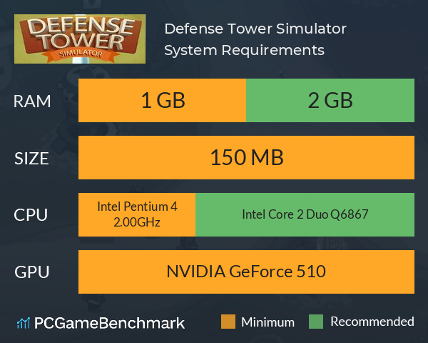 Defense Tower Simulator System Requirements PC Graph - Can I Run Defense Tower Simulator