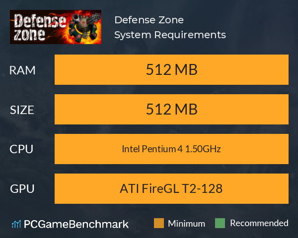 Defense Zone System Requirements PC Graph - Can I Run Defense Zone