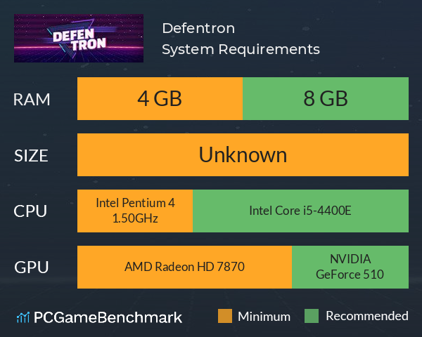 Defentron System Requirements PC Graph - Can I Run Defentron