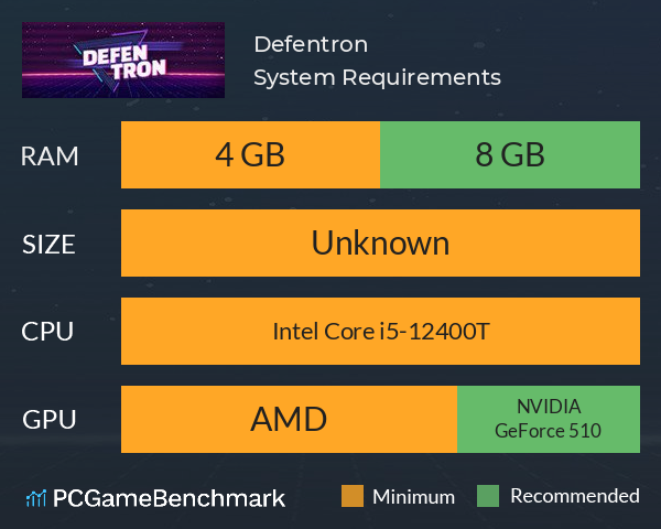 Defentron System Requirements PC Graph - Can I Run Defentron