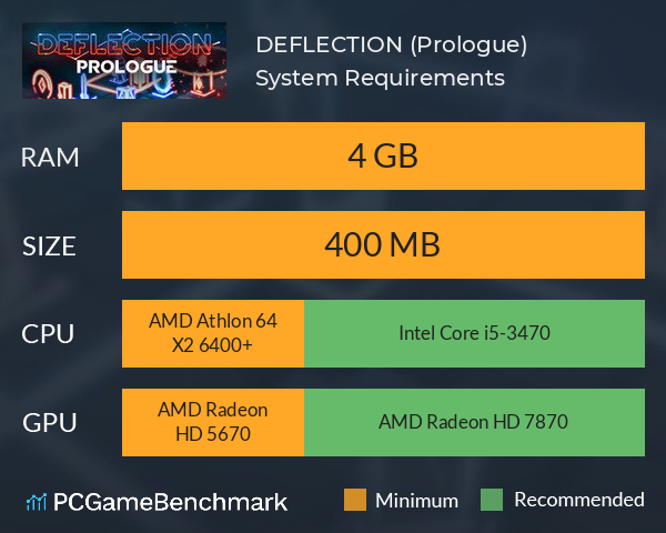 DEFLECTION (Prologue) System Requirements PC Graph - Can I Run DEFLECTION (Prologue)