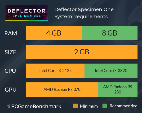 Deflector. Specimen One System Requirements PC Graph - Can I Run Deflector. Specimen One Deflector. Specimen One System Requirements PC Graph - Can I Run Deflector. Specimen One