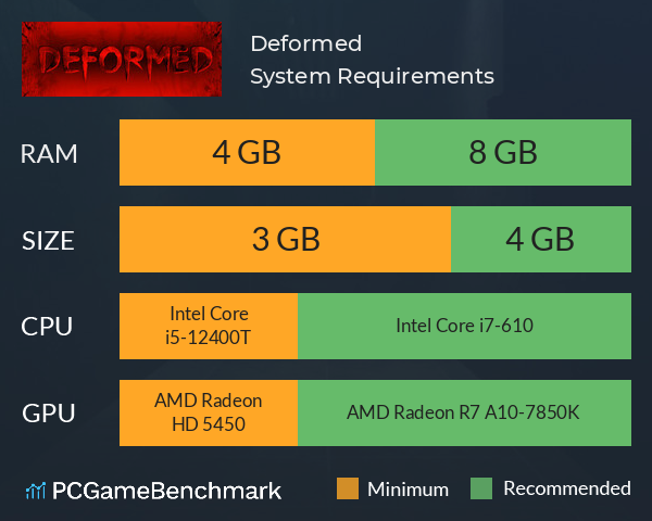 Deformed System Requirements PC Graph - Can I Run Deformed
