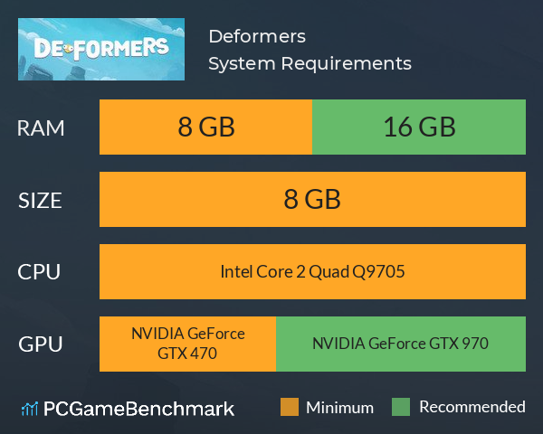 Deformers System Requirements PC Graph - Can I Run Deformers