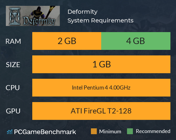 Deformity System Requirements PC Graph - Can I Run Deformity Deformity System Requirements PC Graph - Can I Run Deformity
