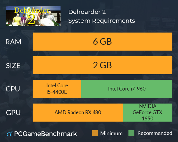 Dehoarder 2 System Requirements PC Graph - Can I Run Dehoarder 2 Dehoarder 2 System Requirements PC Graph - Can I Run Dehoarder 2