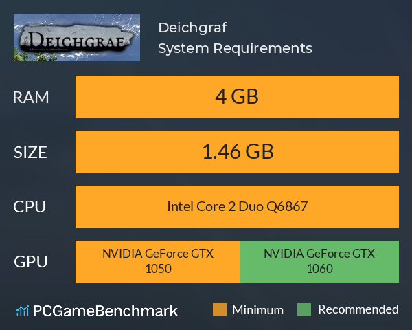 Deichgraf System Requirements PC Graph - Can I Run Deichgraf