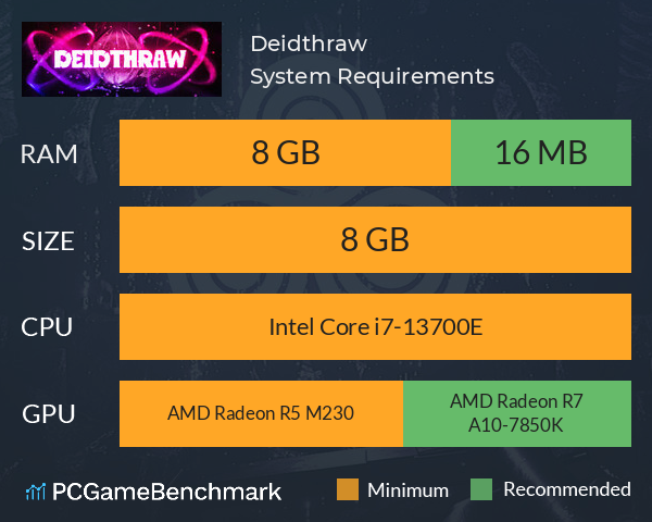 Deidthraw System Requirements PC Graph - Can I Run Deidthraw Deidthraw System Requirements PC Graph - Can I Run Deidthraw