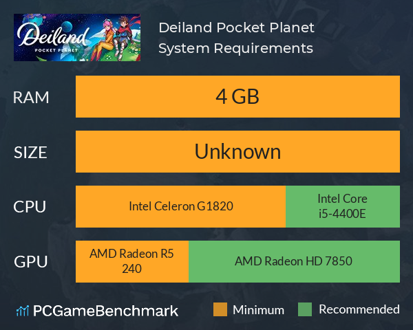 Deiland: Pocket Planet System Requirements PC Graph - Can I Run Deiland: Pocket Planet