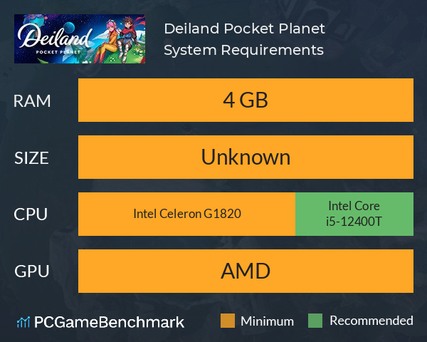 Deiland: Pocket Planet System Requirements PC Graph - Can I Run Deiland: Pocket Planet