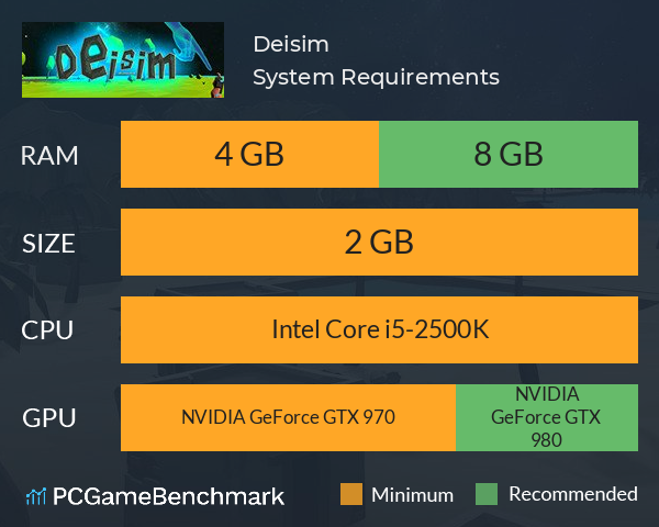 Deisim System Requirements PC Graph - Can I Run Deisim