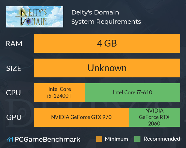 Deity's Domain System Requirements PC Graph - Can I Run Deity's Domain Deity's Domain System Requirements PC Graph - Can I Run Deity's Domain